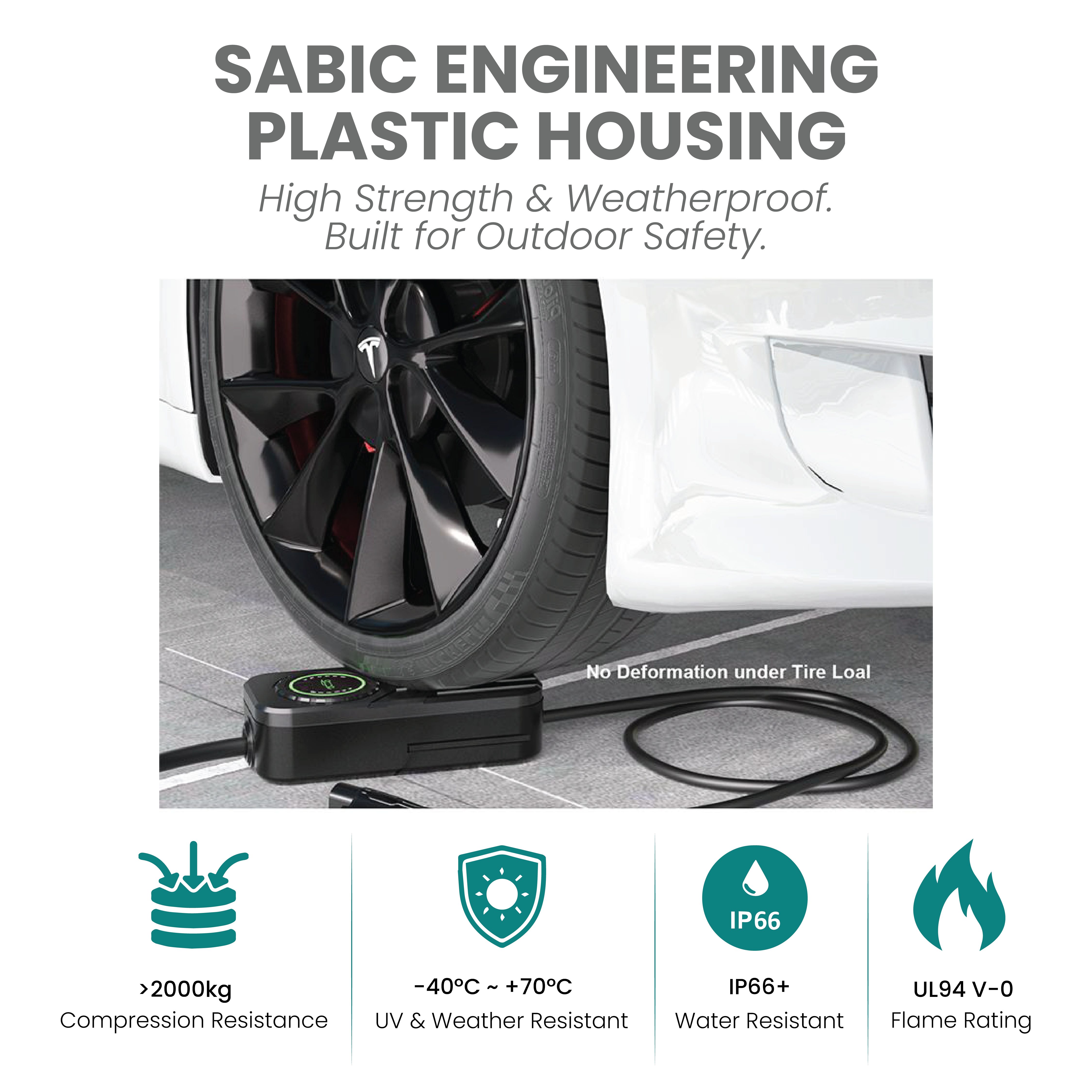 ORBLR AIR | 3.6KW Portable EV Charger