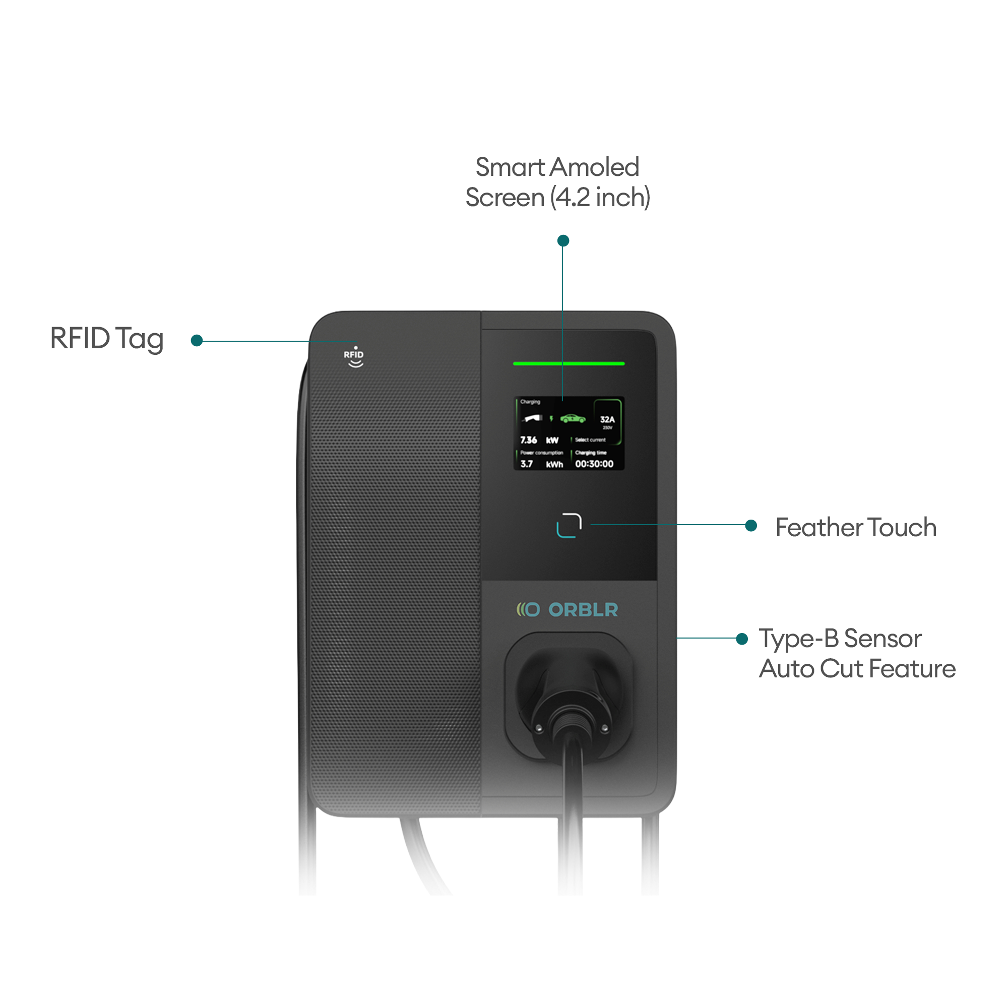 ORBLR CYBR X22 | 22kW Wall EV Charger | Three Phase